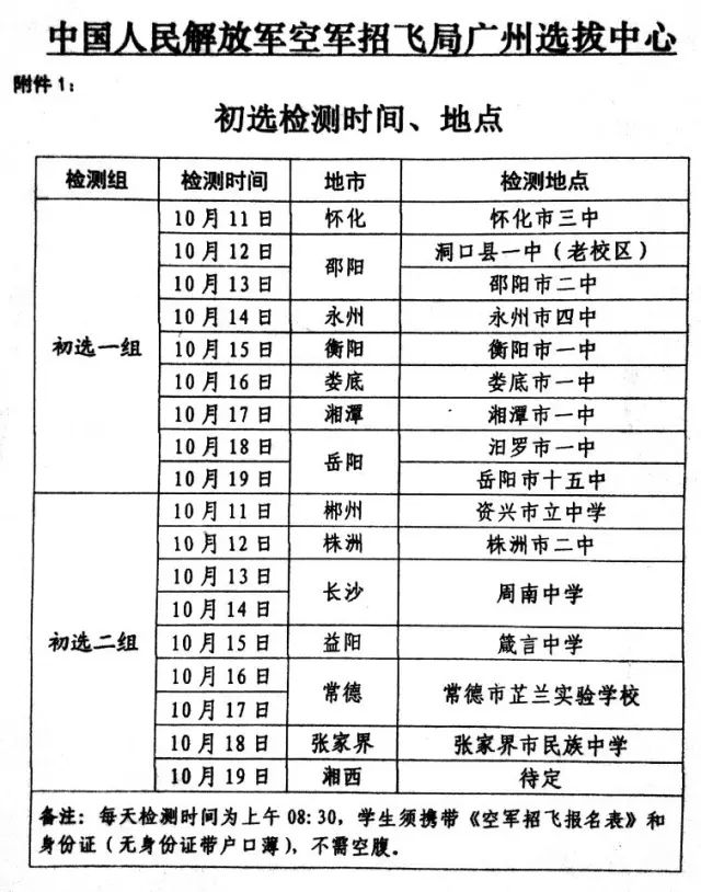 中国空军招飞网2024年报名入口详解，中国空军招飞网2024年报名入口全面解析