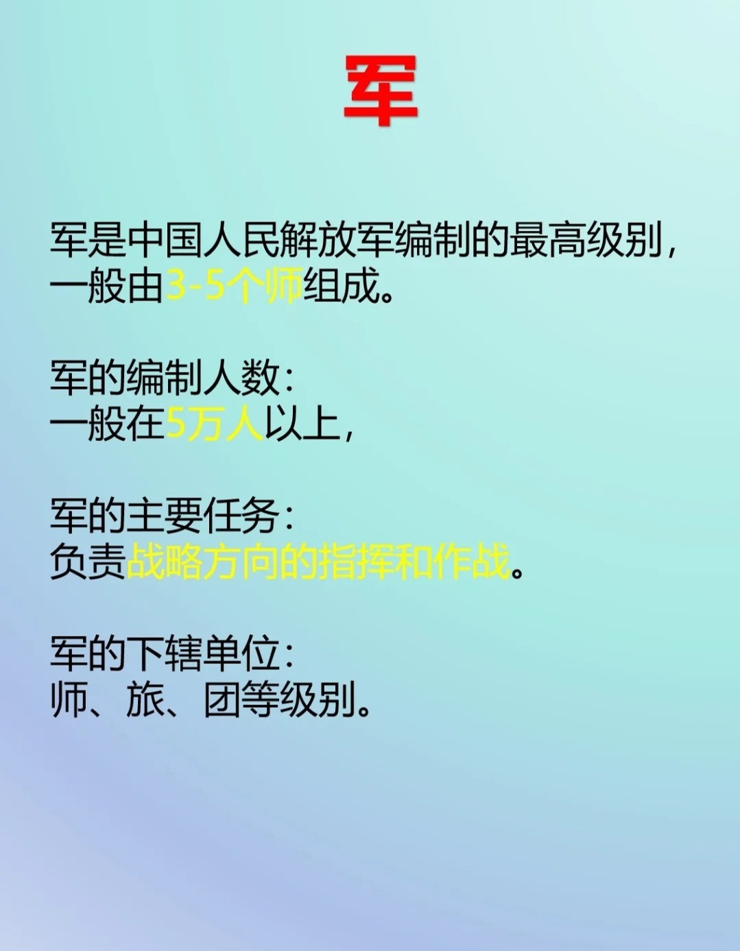 现代解放军一个军的兵力规模，现代解放军一个军的兵力规模概览