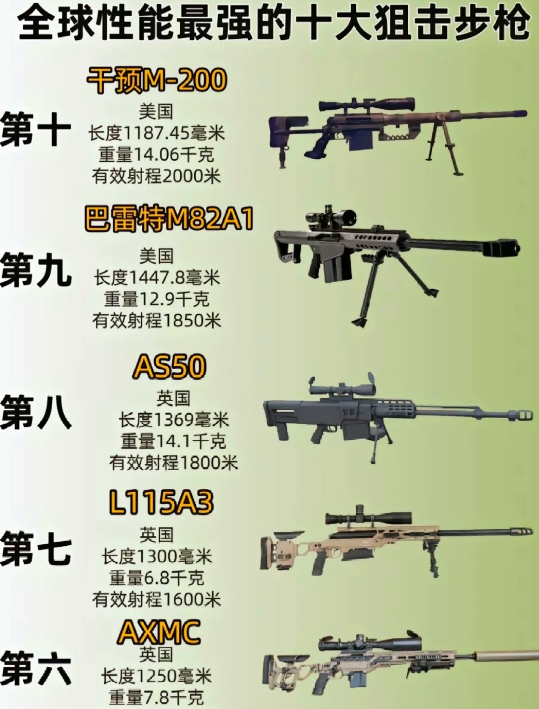 技术革新与未来展望