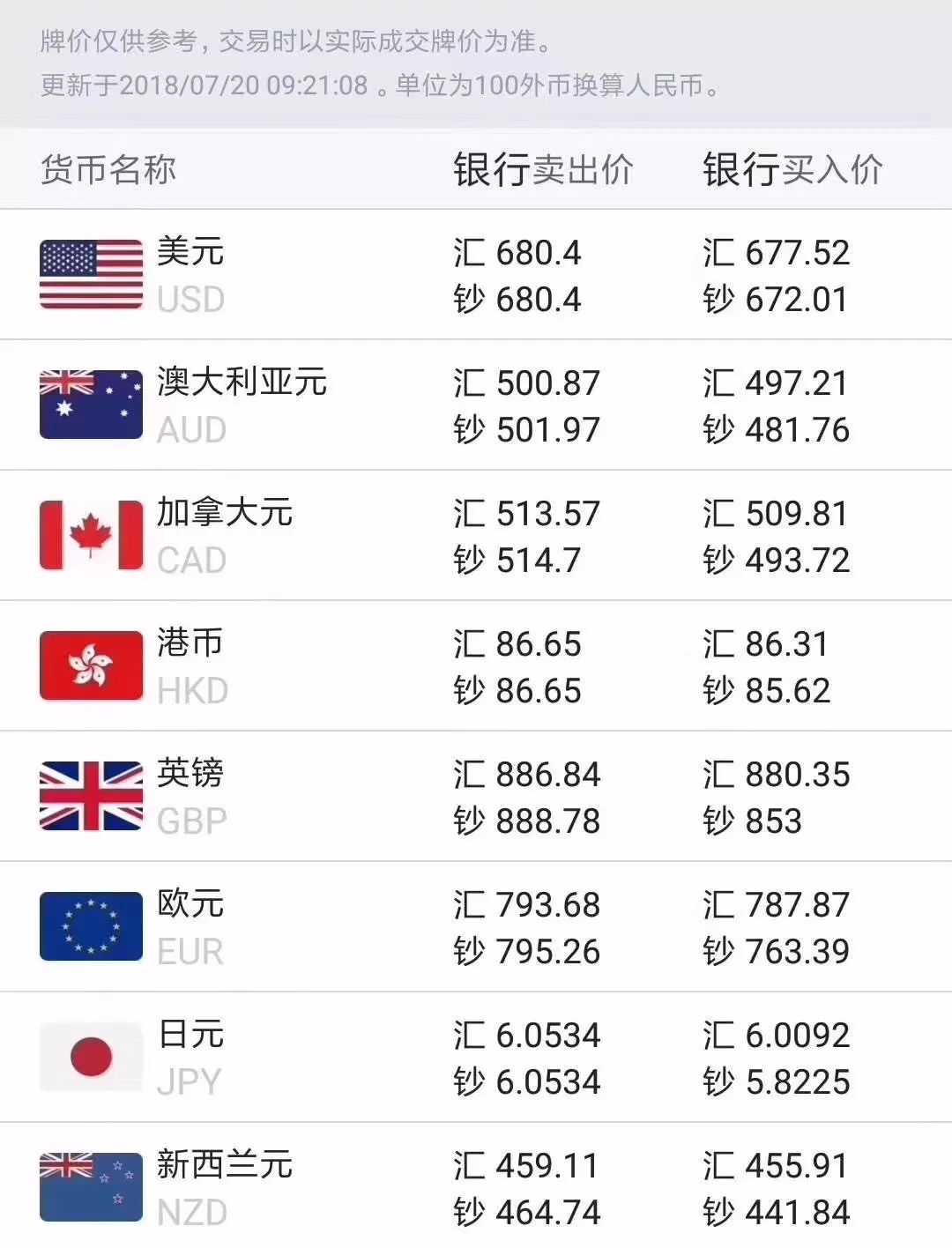 国际时事新闻