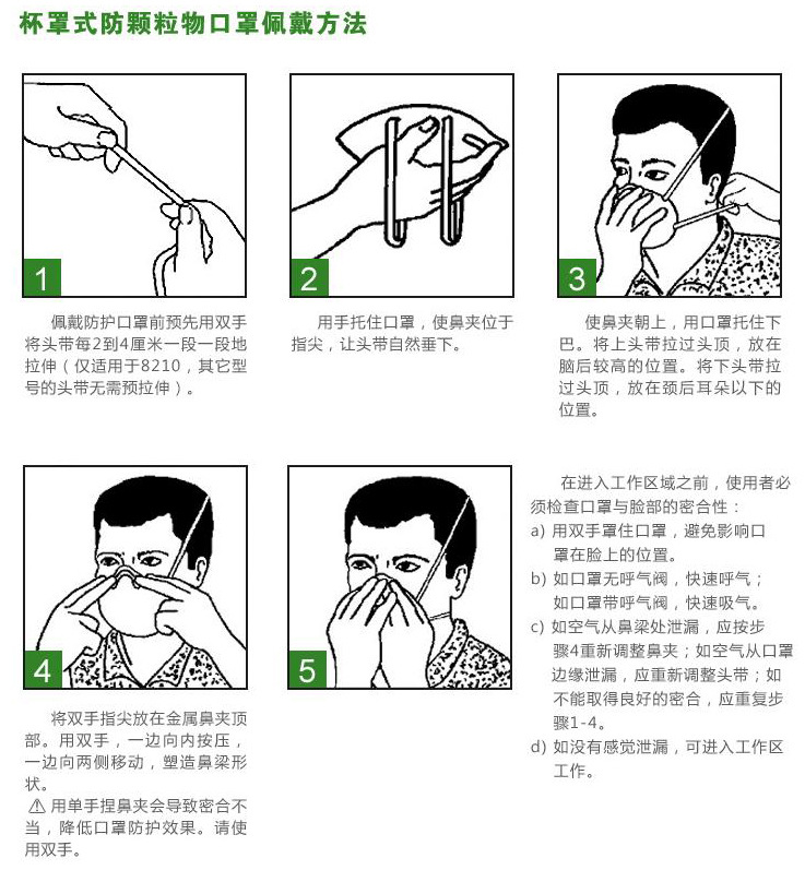 解析