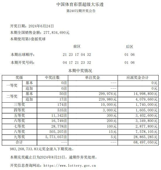 新澳门六开奖结果记录，探索与解析，澳门六开奖结果记录深度解析与探索