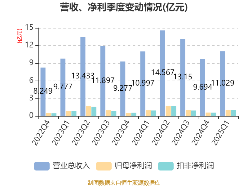 新澳2025年最新消息全面解析，新澳2025年最新消息全面解读