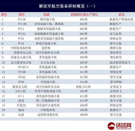 深度解析与观察（或深度剖析与观察）
