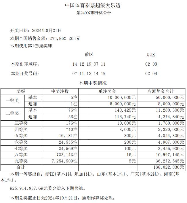 新澳门六开奖结果记录100期