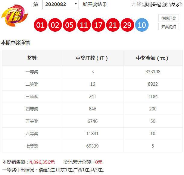 澳门开奖记录，探索最快开码的秘密，澳门开奖记录探索，揭秘最快开码神秘面纱