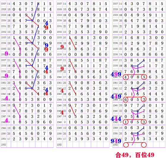 王中王心水平特一肖图，深度解析与探索，王中王心水平特一肖图的深度解析与探索