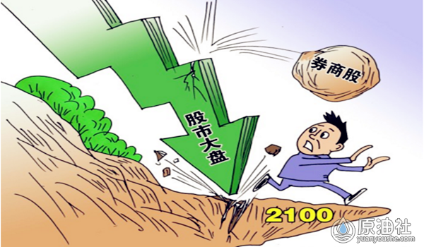 概览
