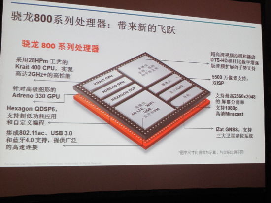 骁龙600性能