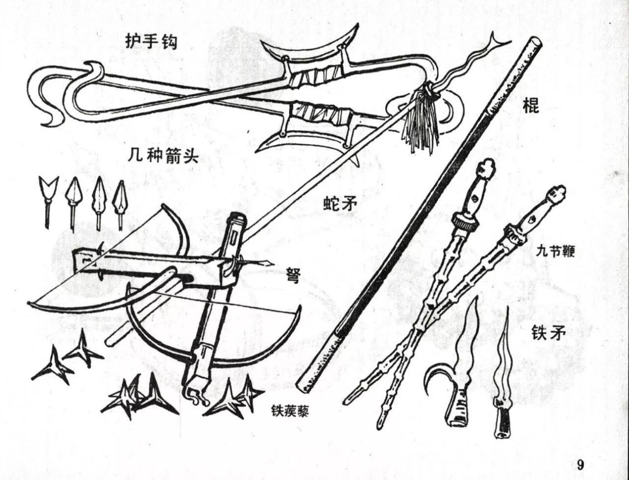 探索兵器世界，全部兵器图片概览，兵器世界探秘，全兵器图片概览