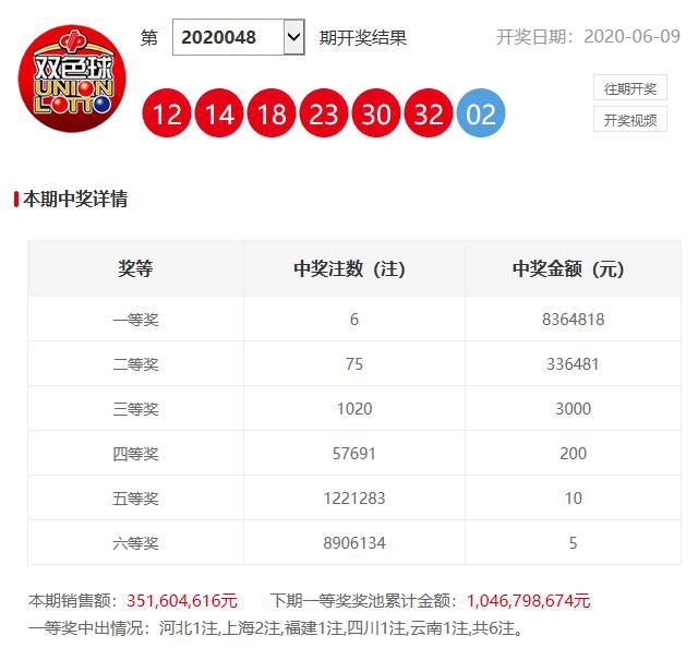 澳门新彩开奖结果与直播开奖的崭新体验，澳门新彩开奖直播，全新体验与结果揭晓