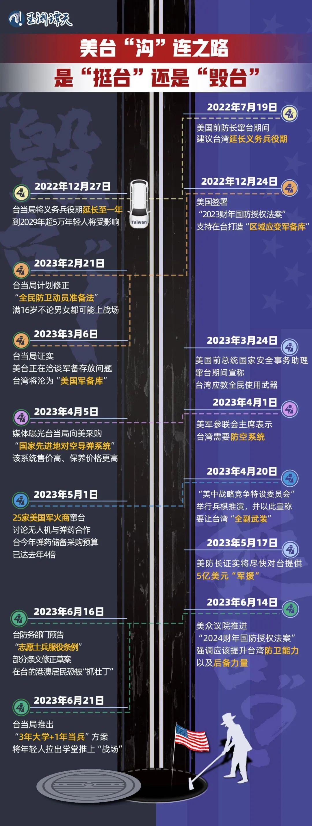 军事综合信息网采购平台，构建现代化军事供应链的枢纽，现代化军事供应链枢纽，军事综合信息网采购平台构建之路