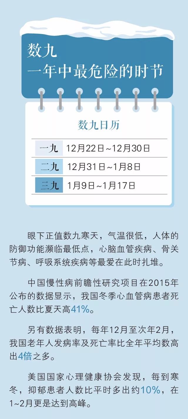 今天是三九的第几天？寒冬中的时光流转与气候变迁，三九第几日？时光流转中的寒冬与气候变迁
