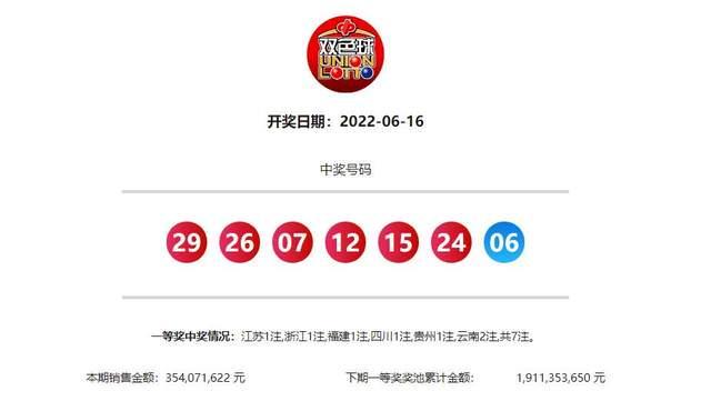 故事与意义探寻