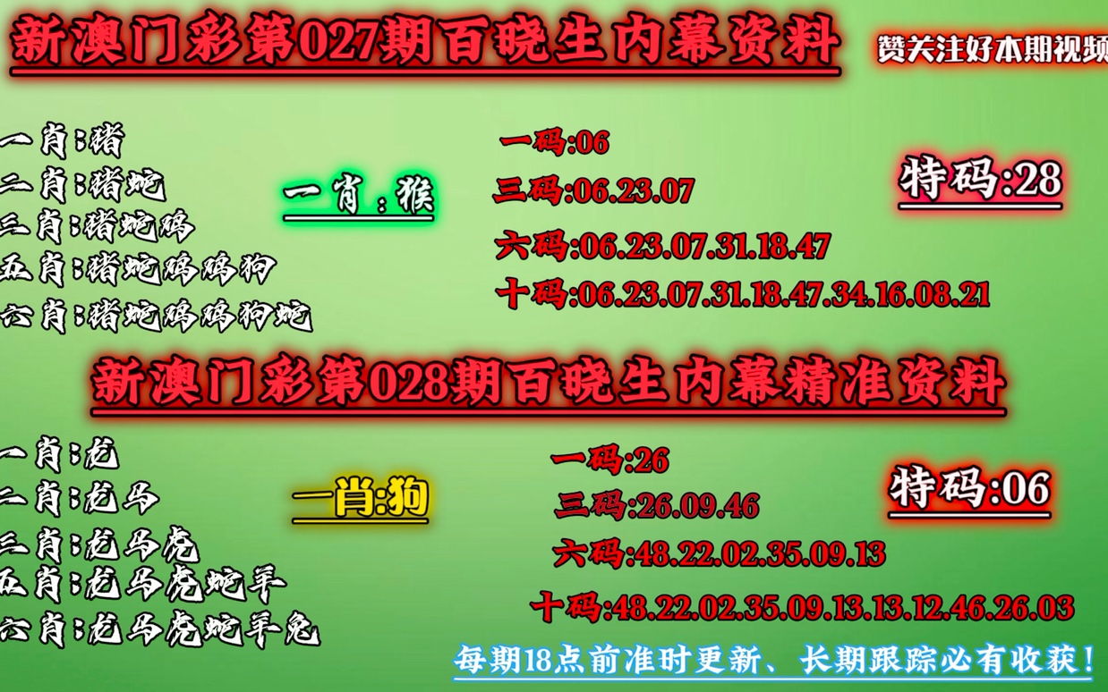 新澳2025年精准一肖一码