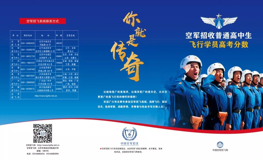 中国空军招飞网上报名app，探索与未来展望，中国空军招飞网上报名app，探索之旅与未来展望