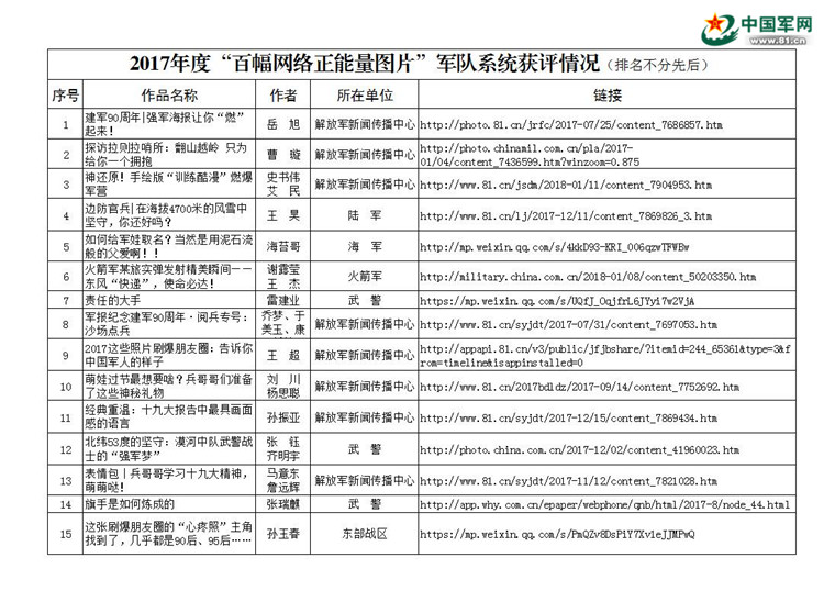 军网hbqjwjw，军事信息化建设的核心力量，军事信息化建设核心力量，军网hbqjwjw引领前行