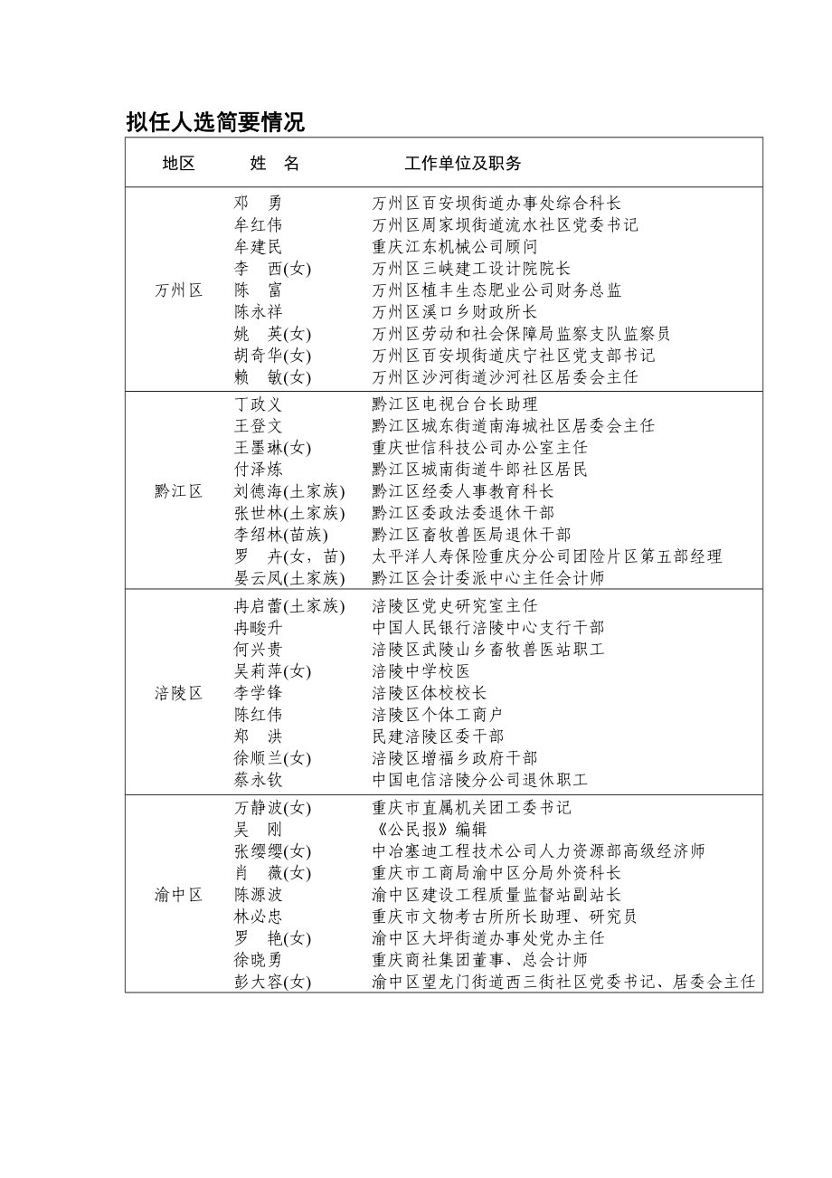人选，决定未来的关键要素，人选，决定未来的关键要素