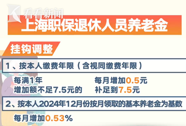 政策调整与社会反响