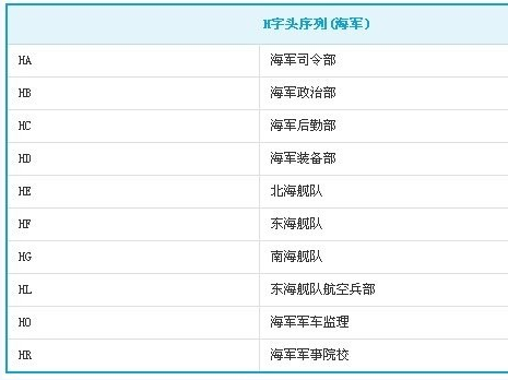 揭秘神秘的九开头部队代号背后的故事，揭秘九开头部队代号背后的神秘故事