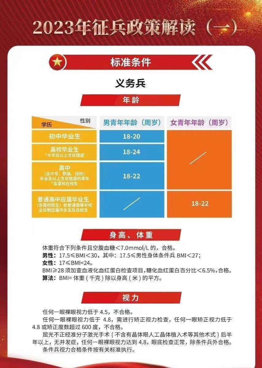 澳门 第53页