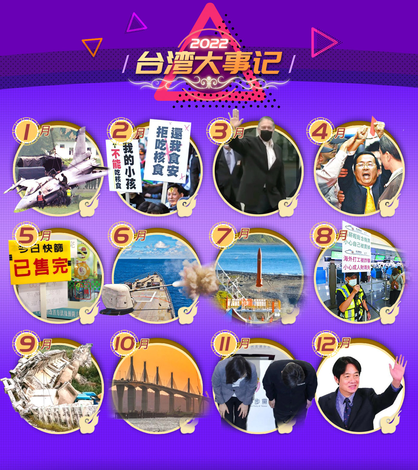 台湾2022最新新闻分析，台湾最新新闻分析（2022年）