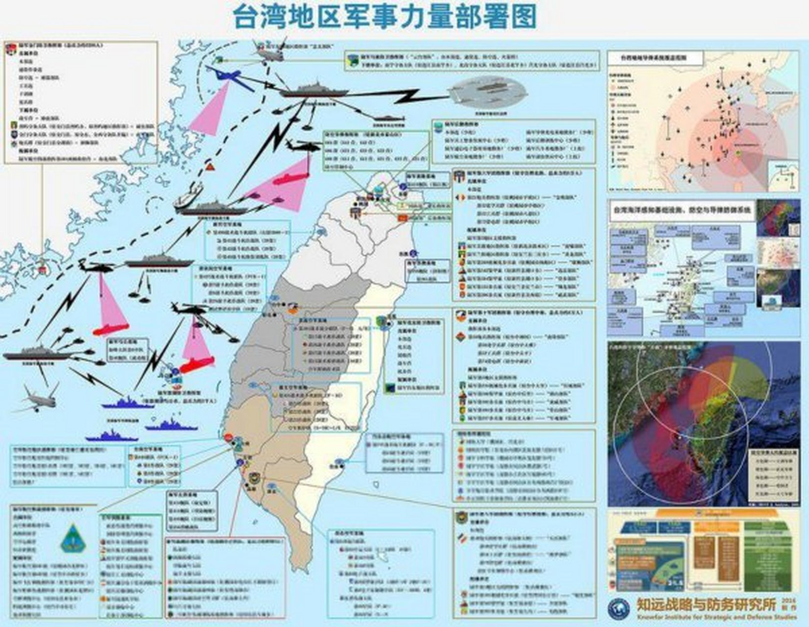 军事布防图，战略防御的核心要素，军事布防图，战略防御的关键所在