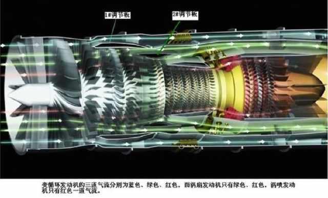 涡扇-15与F-119发动机对比研究，涡扇-15与F-119发动机性能对比研究分析