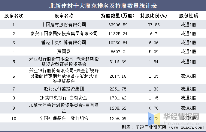 泰安产业发展集团，武启军的引领与展望，泰安产业发展集团，武启军的引领之路与未来展望