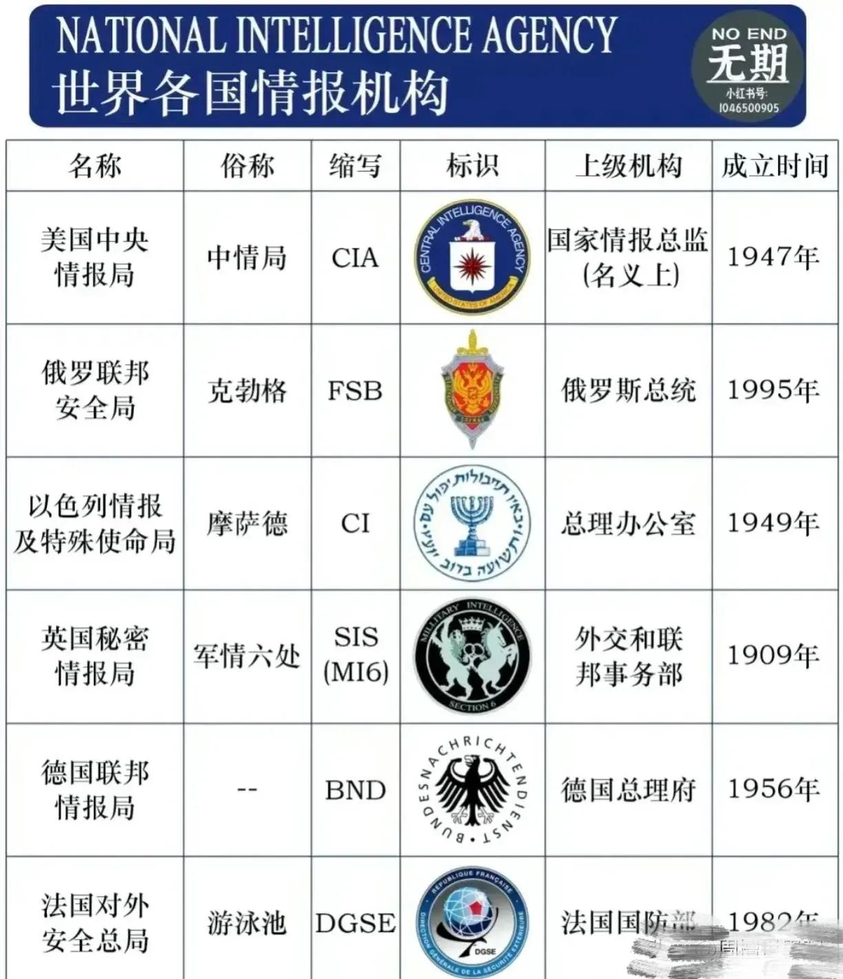 特点分析