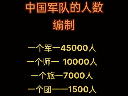 中国海军舰队规模及其人员构成，中国海军舰队规模及其人员构成概览
