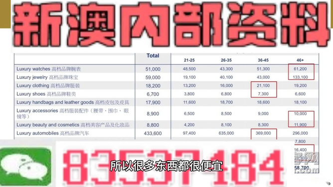 新澳门今晚开奖结果信息加工，澳门今晚开奖结果信息解析与加工