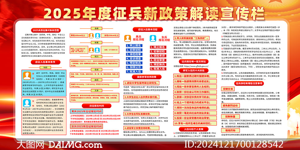 深远影响分析