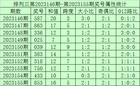 澳门六今晚开奖结果揭晓，探索彩票背后的故事，澳门六今晚开奖结果揭晓，彩票背后的故事揭秘