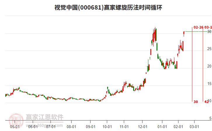 视觉中国最新消息，引领视觉艺术与技术的新浪潮，视觉中国最新动态，引领视觉艺术与技术革新新浪潮
