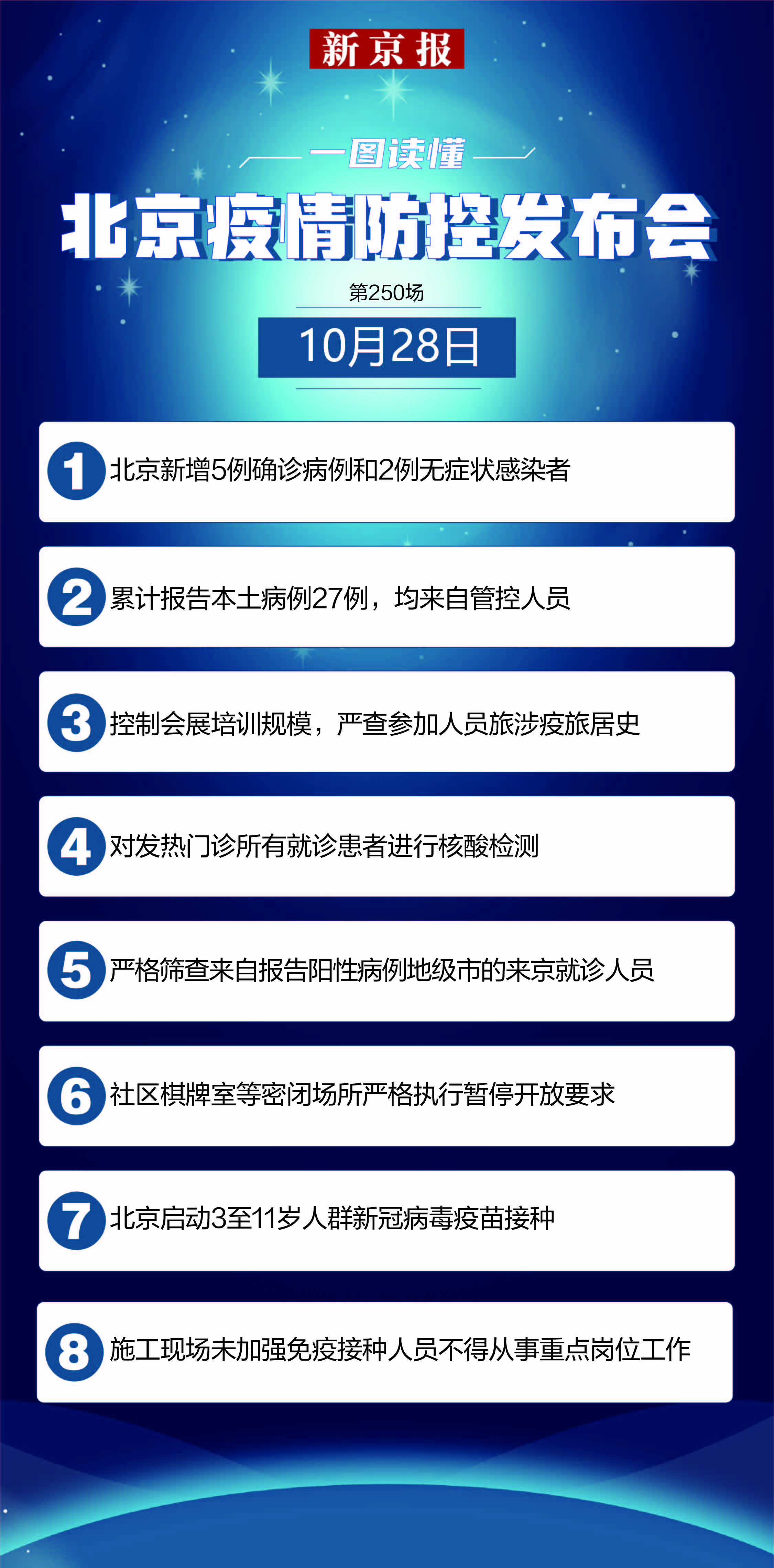 最新新闻国内大事件，北京疫情，北京疫情最新动态，国内大事件揭秘