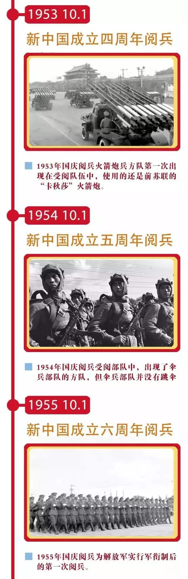 国庆大阅兵的辉煌历程，回顾最近一次盛况之年份，国庆大阅兵辉煌历程，回顾最新盛况之年