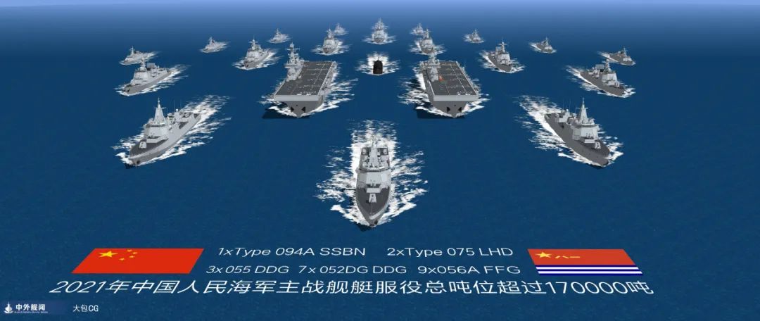 中国海军舰队船舰数量概览，中国海军舰队船舰数量全面解析