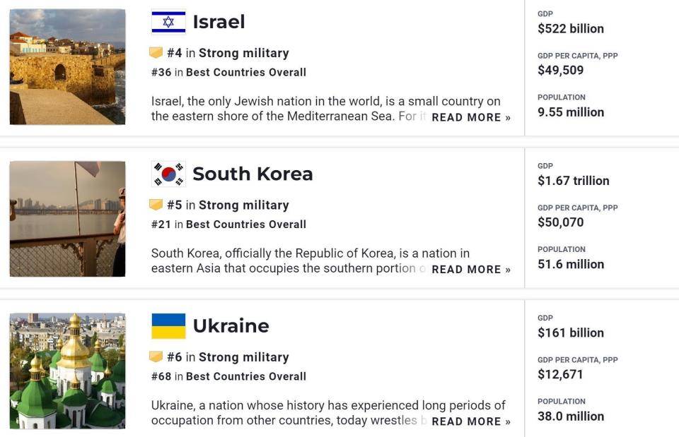 世界陆军排名2019，全球最强陆军力量分析，全球最强陆军力量排名与分析，揭秘世界陆军排名榜单（2019版）