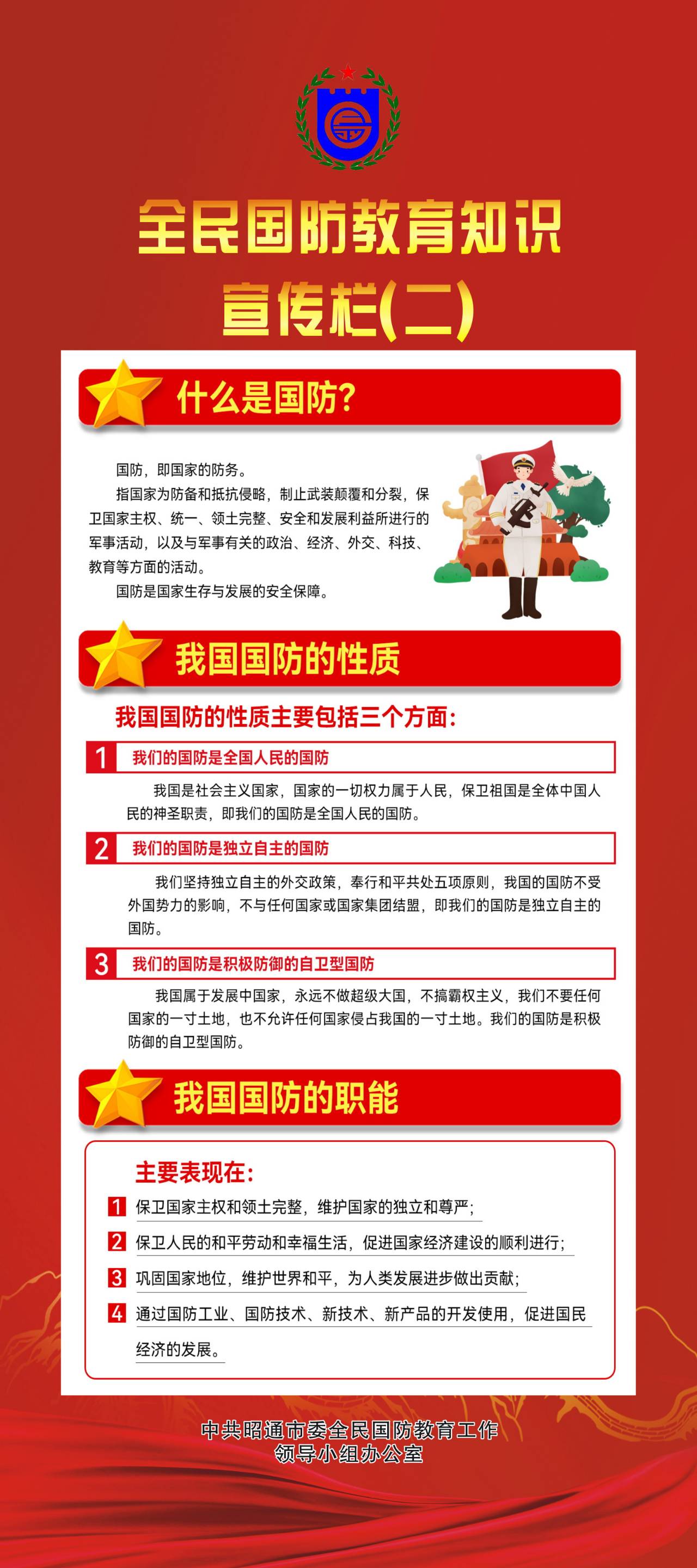 国防教育知识宣传图片的重要性及其深远影响，国防教育知识宣传图片的重要性及其深远影响解析