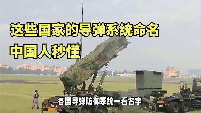 各国反导弹防御系统简称及其特点，全球反导弹防御系统简称与特点概述