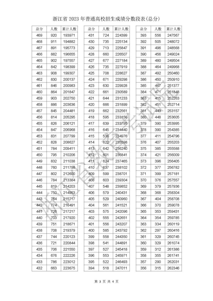 澳门旧彩票开奖结果及未来展望，2025年开奖记录表分析，澳门彩票开奖结果及未来展望，深度解读2025年开奖记录表分析