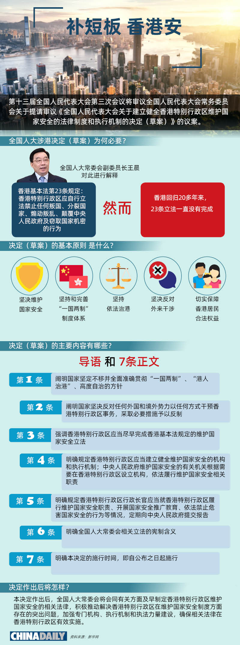 迈向2025，香港全年免费资料公开的全面解读，迈向2025，香港全年免费资料公开全面解读