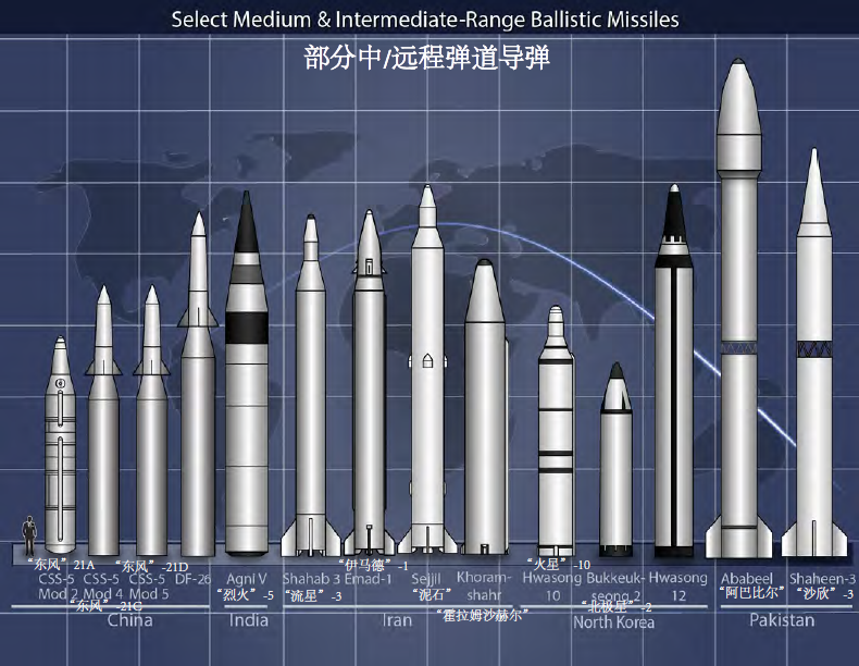 导弹为什么叫弹道导弹，解析其命名背后的原因与特点，揭秘导弹命名背后的故事，弹道导弹的特点与命名原因探究