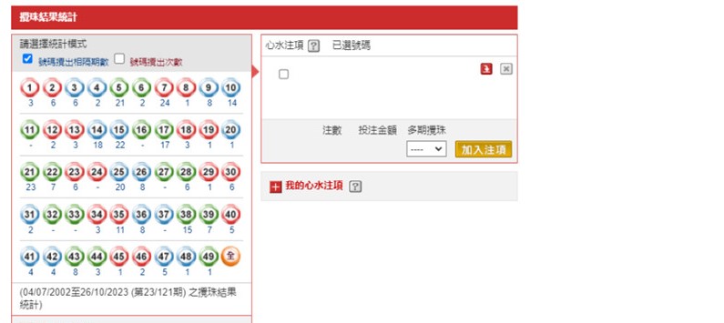香港一码一特中奖号码预测，探索与解析，香港一码一特中奖号码预测解析