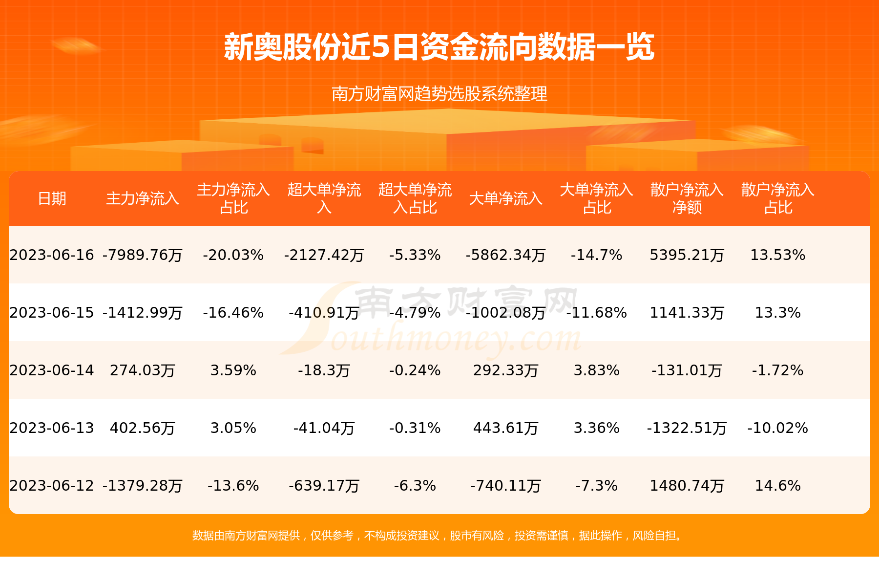 探索未来，2025新奥正版免费资本的魅力，探索未来，2025新奥正版免费资本的魅力与机遇