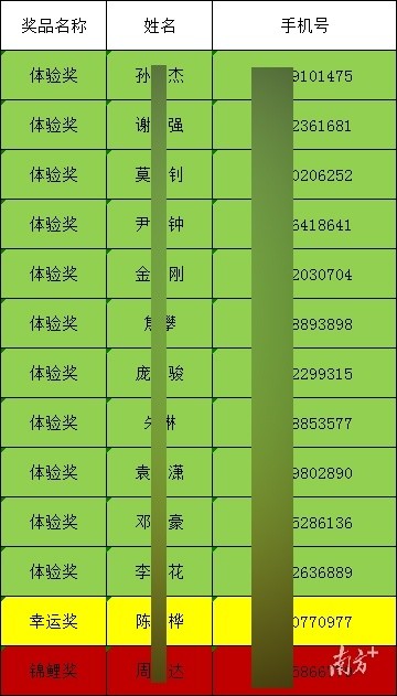 澳门一码一特中奖预测，探索与揭秘，澳门一码一特中奖探索与揭秘之旅