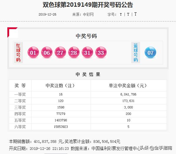 澳门一码一特中奖预测，探索与理性分析，澳门一码一特中奖分析与理性预测探索