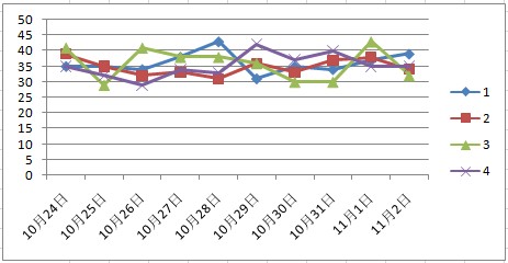 澳门天天彩大全红蓝波，探索与预测（2025年展望），澳门天天彩红蓝波预测与探索，展望2025年展望