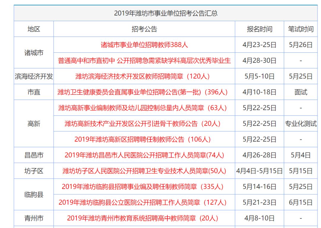 香港资料长期免费公开，推动信息公开与知识共享的新篇章，香港资料长期免费公开，信息公开与知识共享的新纪元